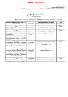 Пример заполнения графика (График проведения СОУТ) Курганинск Аттестация рабочих мест